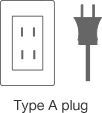 Type A plug